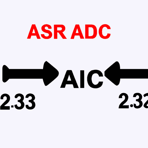 Airbag Cerdas: Bagaimana Sensor dan Kamera Meningkatkan Efektivitas dan Stabilitas